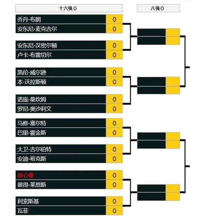 　　　　《生成恋爱狂》一样情节欢欣虐心、人物布景亲平易近、伴侣同床异梦、终局反转辛辣、台词设计偏激（固然但愿你有幸看到的是粤语，要否则不见得你能看懂片中的诙谐）。